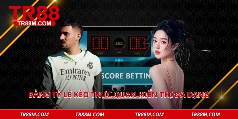 Bảng tỷ lệ kèo trực quan hiển thị đa dạng các loại hình cược